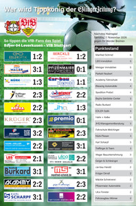 Stuttgarter Zeitung Prospekt - EZ Tippspiel 7. Spieltag Tipps