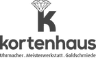 Kortenhaus Mettmann Filiale